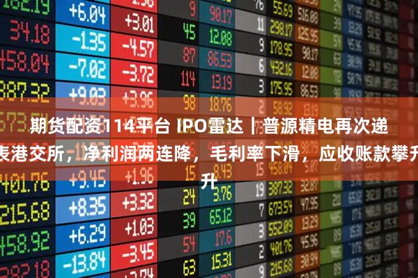 期货配资114平台 IPO雷达|普源精电再次递表港交所,净利润两连降,毛利率下滑,应收账款攀升